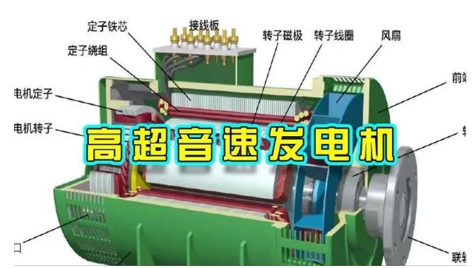 额济纳颠覆你对发电方式的认知！中国革命性发电机公开揭秘 